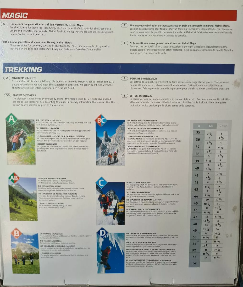 Meindl Intervention – Image 3