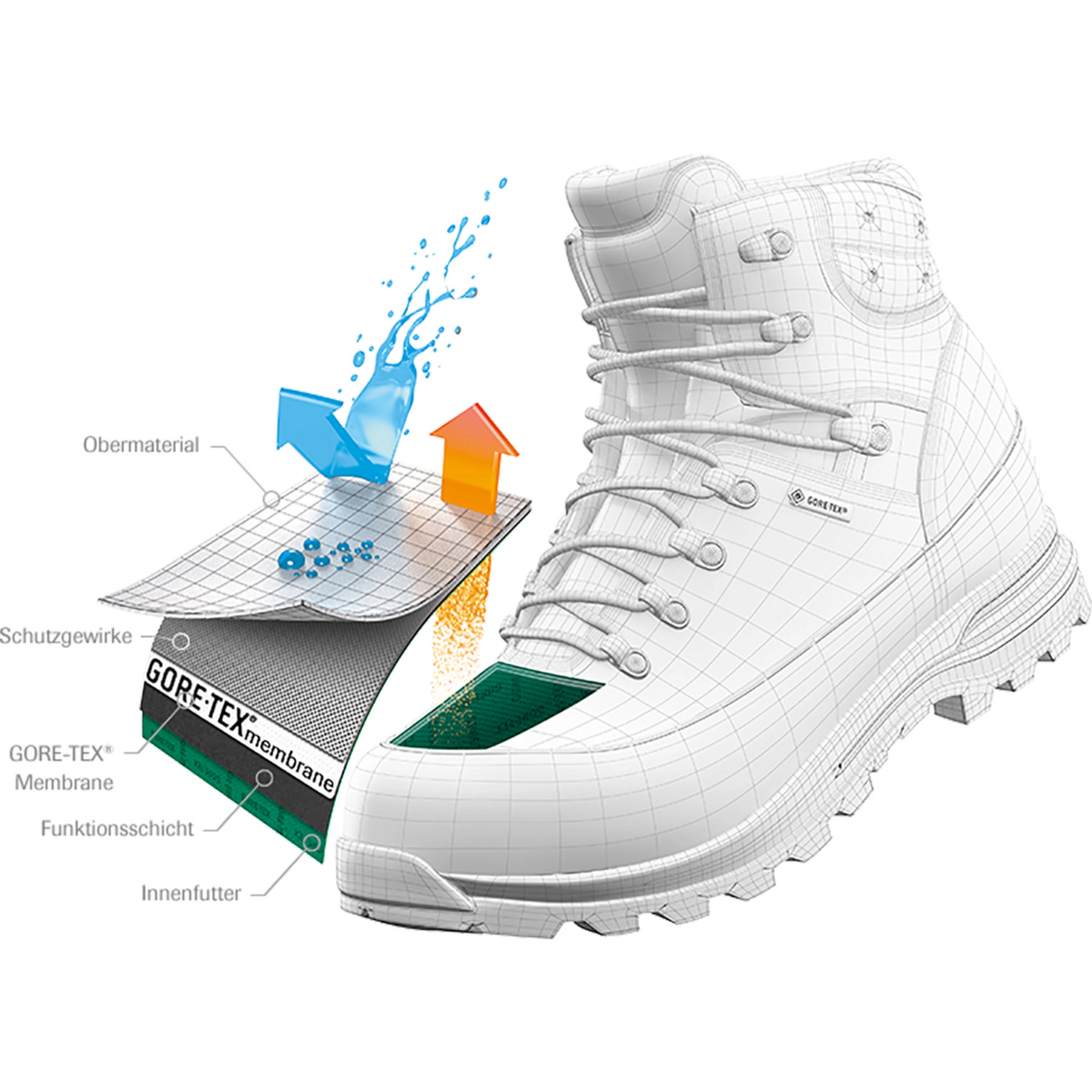 Meindl Men's Island MFS Rock Shoes – Image 2