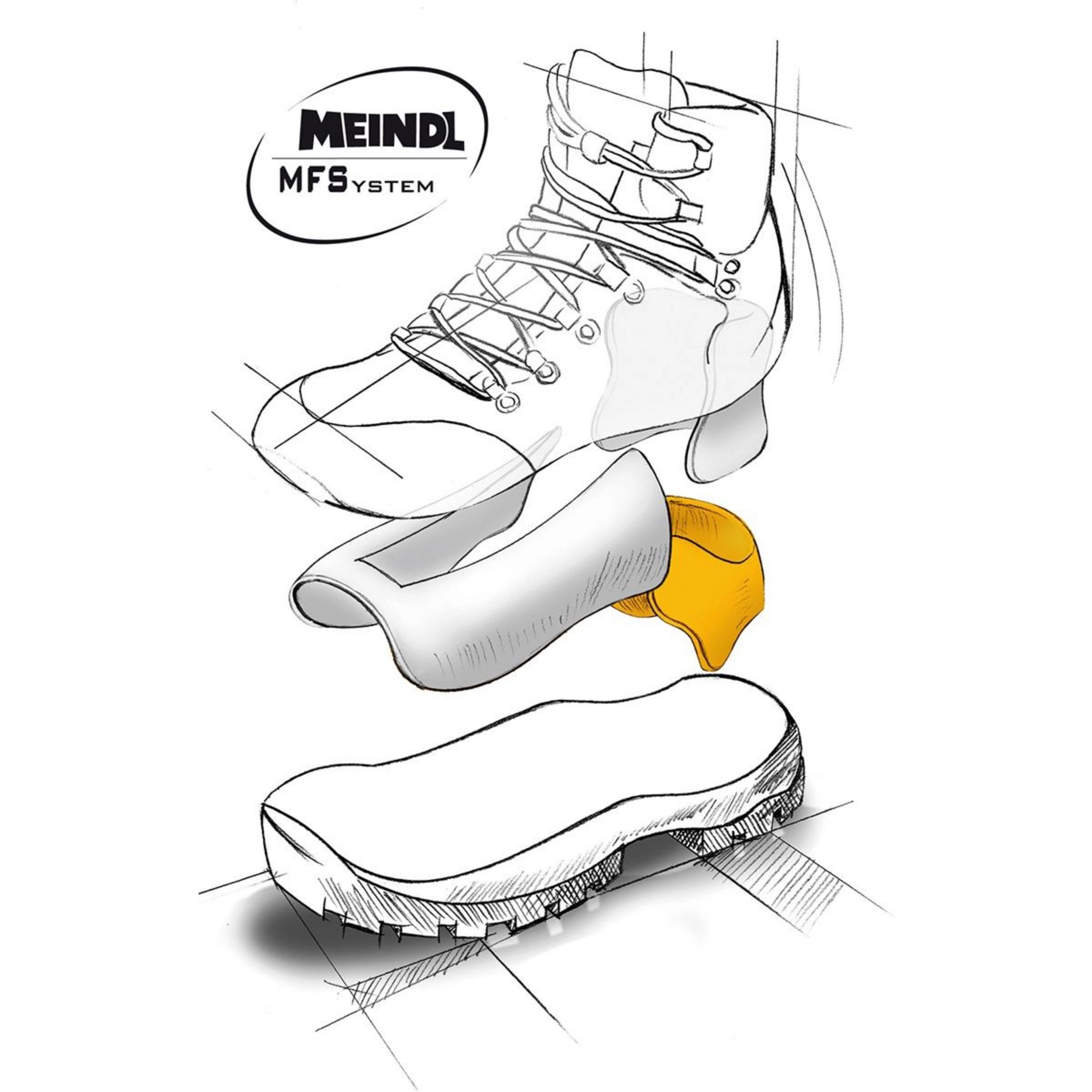 Meindl Women's Island MFS EVO GTX Boot – Image 3