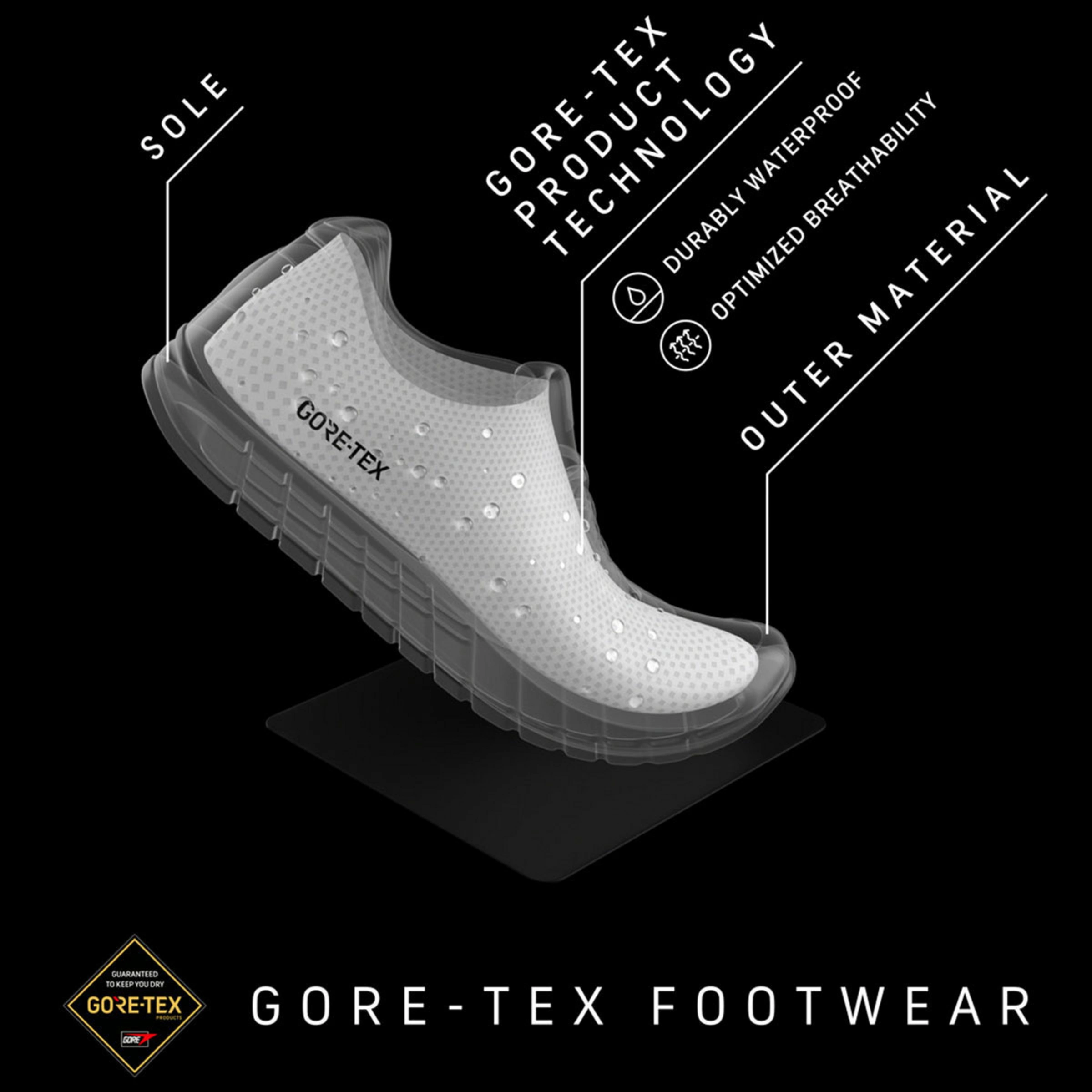 Meindl Men's Island MFS EVO GTX Boot – Image 4